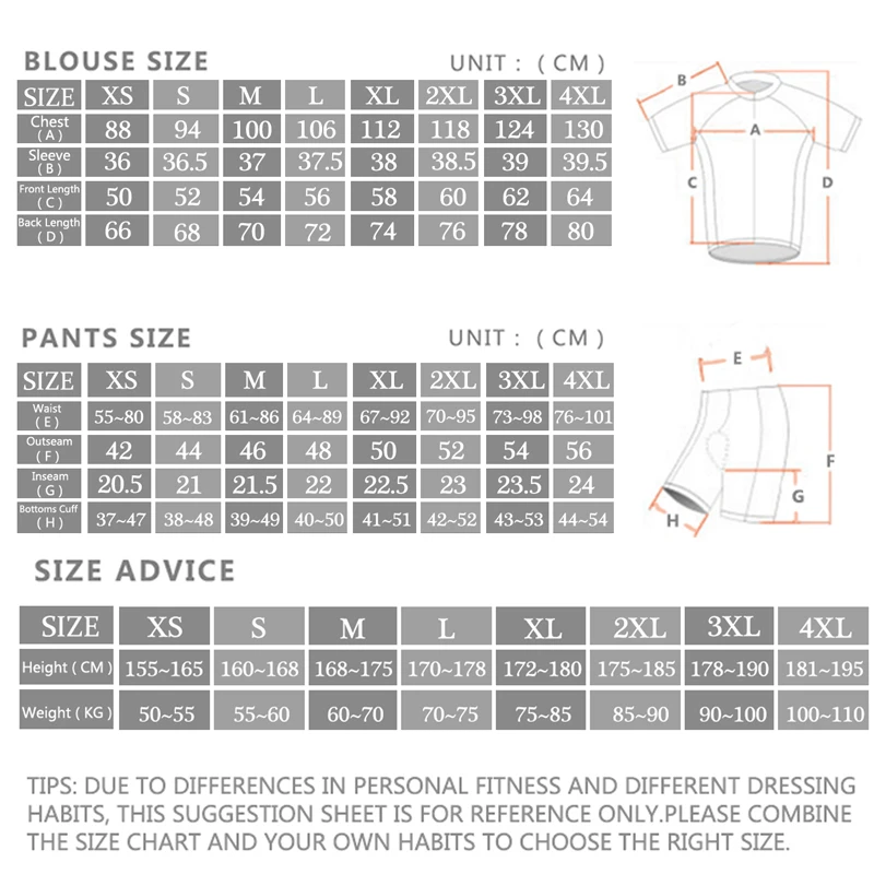 2024 Sram Pro Cycling Jersey S - Cycling Gear Leaderboard ulasan dan harga